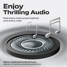 PowerLocus Bluetooth Headphones Over Ear, 60H Playtime, 4 EQ Modes Wireless Headphones with Microphone, Hi-Fi Stereo Deep Bass Foldable Headphone, Soft Foam Ear Cups,Fast Charging for Travel/PC/Phones