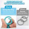 PATIKIL Keychain Clips with O Rings, 4 Pcs Quick Release
