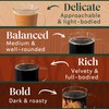 Starbucks K-Cup Coffee Pods, Starbucks Blonde, Medium and Dark Roast