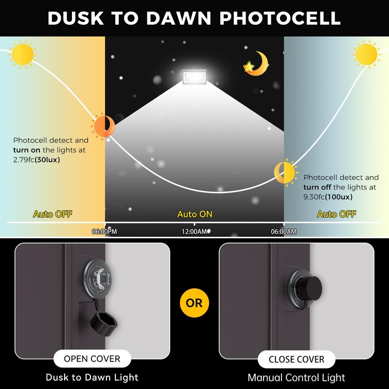 AIKVSXER 160W LED Wall Pack Light, 25600LM 6000K Dusk to