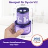 DEGG DEGG Hepa-Filter geeignet f1r Dyson V12 Detect Slim Waschbar