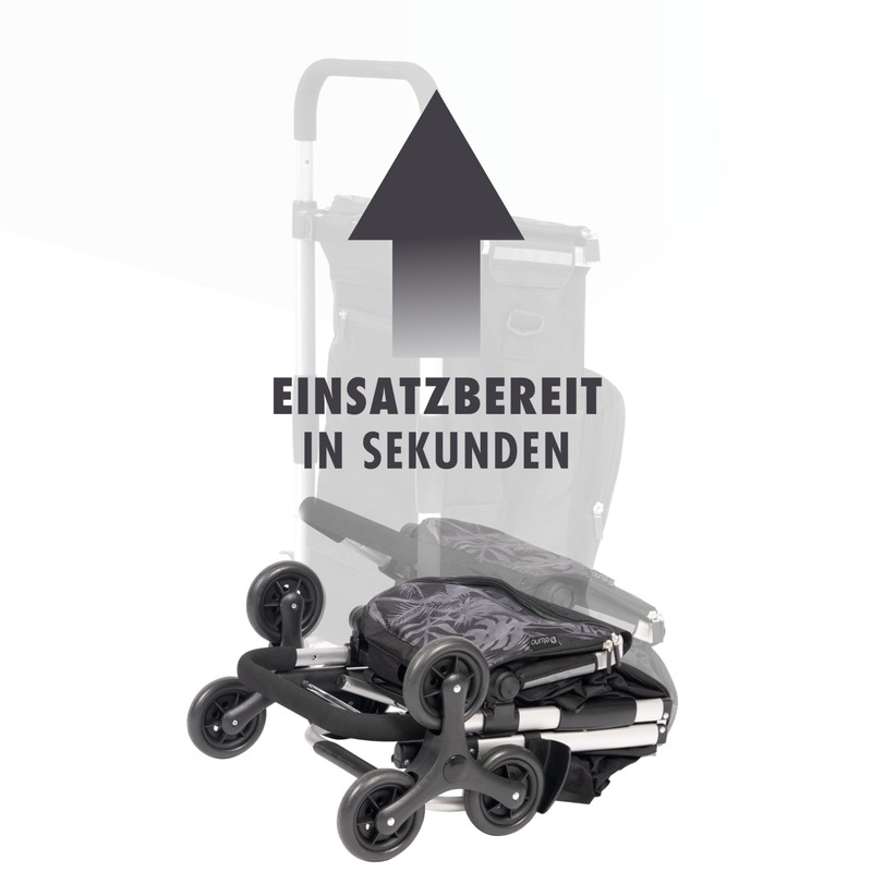 eluno Replacement Wheel Set of 2 for Shopping Trolley OKEL