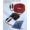 TIKSCIENCE Weatherproof Solar Cable Entry Gland Entry Housing Solar Junction