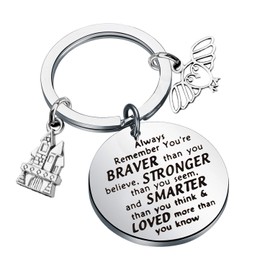 AKTAP LB-Rinth Movie Inspired Keychain Gift for Musicians Fans Gift Always Remember You’re Braver Than You Believed