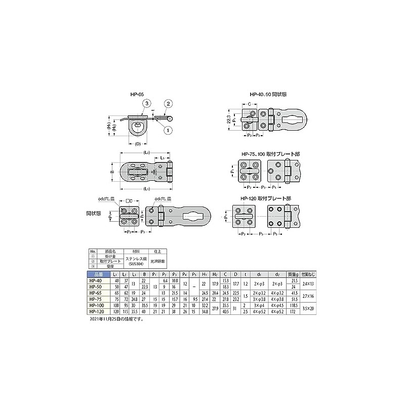 スガツネ工業 ランプ印 ステンレス鋼製バーラッチ HP型 HP40