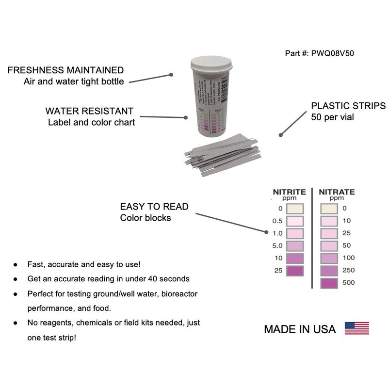 Nitrite 0-25 ppm, Nitrate 0-500 ppm Two Pad Test Strip