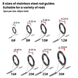 Houderrong Baitcasting Rod Guide Repair Kit – 8 Sizes (5 Each) | Stainless Steel Frames with Ceramic Inserts – Fishing Pole Eyelets Replacement Kit for Freshwater and Saltwater Fishing Rods Repair