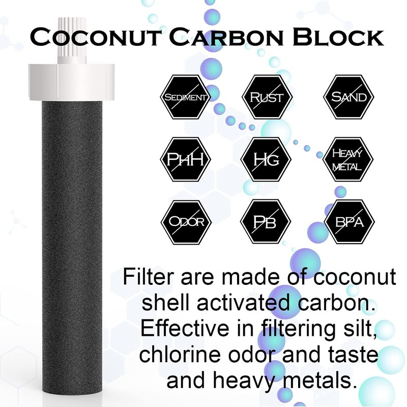 Water Bottle Filter Replacement for Brita BB06 Compatible with Brita