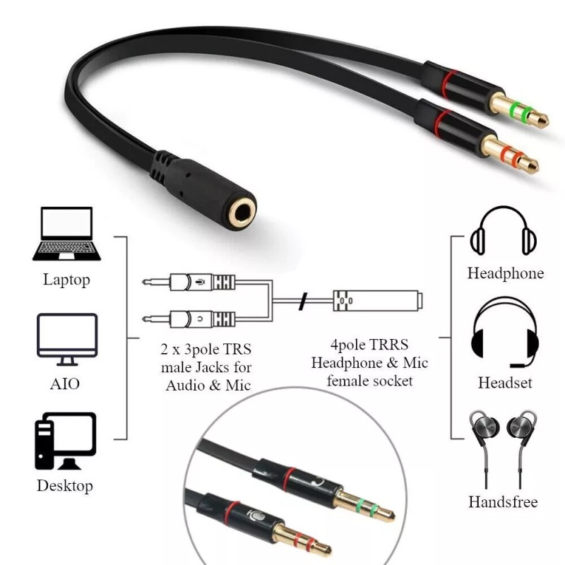 Cater2you Headset Splitter 3.5mm Jack Dual Male Adapter Mic and