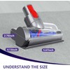 Upgrade Mini Tool Brush Head Replacement for V7,V8, Cyclone V10,V11,V15