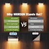 NIORSUN Solar Step Lights, 8 Pack Outdoor Horizontal Lights for