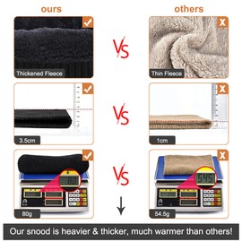 ChamRet Tube Scarf Men's Winter Loop Scarf Women's Winter Neck Tube Thick Neck Warmer Neck Warmer with Fleece Sports Gaiter Mask Knitted Scarf for Motorcycle Bicycle Ski, Black (black-2)