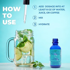 Eidon Ionic Minerals Electrolytes - Liquid Electrolyte Drops, Ionic Mineral Supplement to Add to Water, Replenish & Balance The Electrolyte Equilibrium, Hydration Support, Sugar Free - 2 oz, 2 Pack