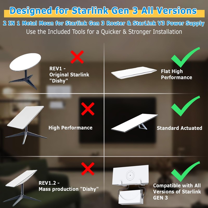 Starlink Gen 3 Mount, Starlink V3 Mount, Metal Wall Mounting