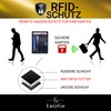 Card Holder for Men and Women - Slim Wallet Compact
