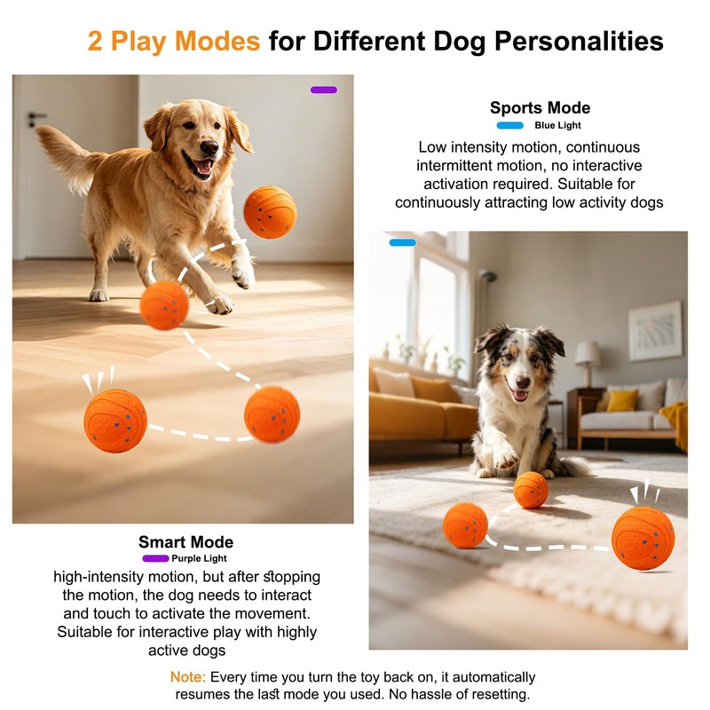 Automatic Interactive Dog Ball - Self Moving Toy for Medium