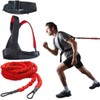 YNXing Dynamic Resistance Trainer for Resistance Training to Improve Strength,