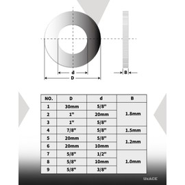 UXACE Saw Blade Bushing Set, Adapter Ring Kit, Arbor Spacer Combination, Reduction Ring Bundle, 9 General Sizes for Circular Saw Blade, Diamond Blade on Circular Saw, Angle Grinder, 18 Pack