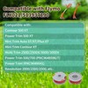 Strimmer Wire, 4 PCS Strimmer Spool Line Compatible with Flymo