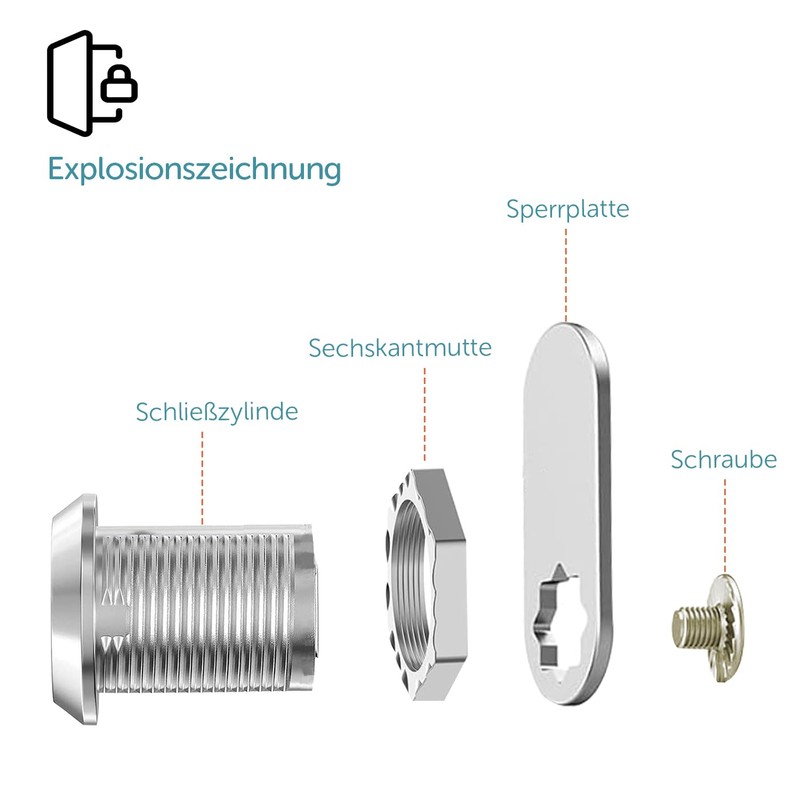 shinfly Cabinet Lock 25mm Comes with 5 Different Lock Plates,