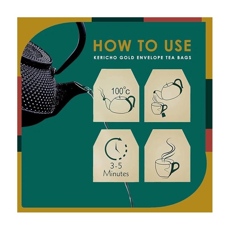 Aiva's Kenya Kericho 100 Unit Round Tea Bags (Pack Of