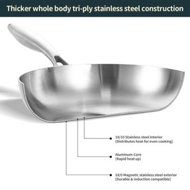 DELARLO Triply Stainless Steel Pan 8 Inch Frying pan, Induction Skillet Compatible Up to 600℉, Fast and Even Heat, Oven Broiler Safe, Small Skillet, Omelette, Small Pan for Eggs, Steak, Bacon