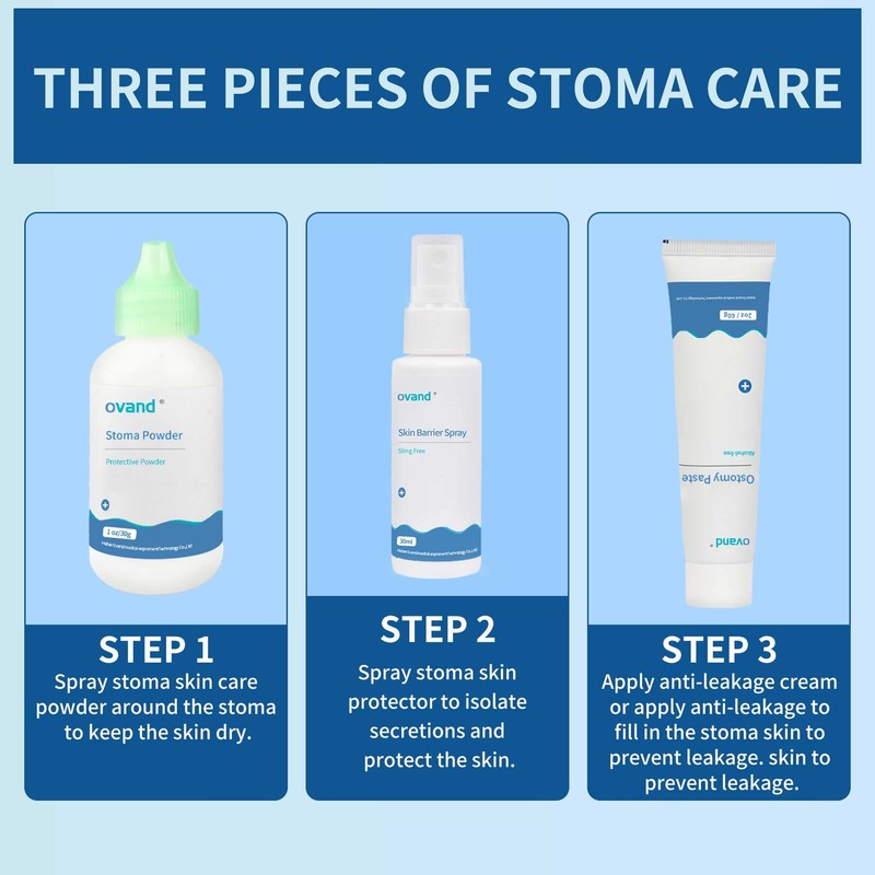 No Sting Ostomy Barrier Spray - Skin Barrier Film for