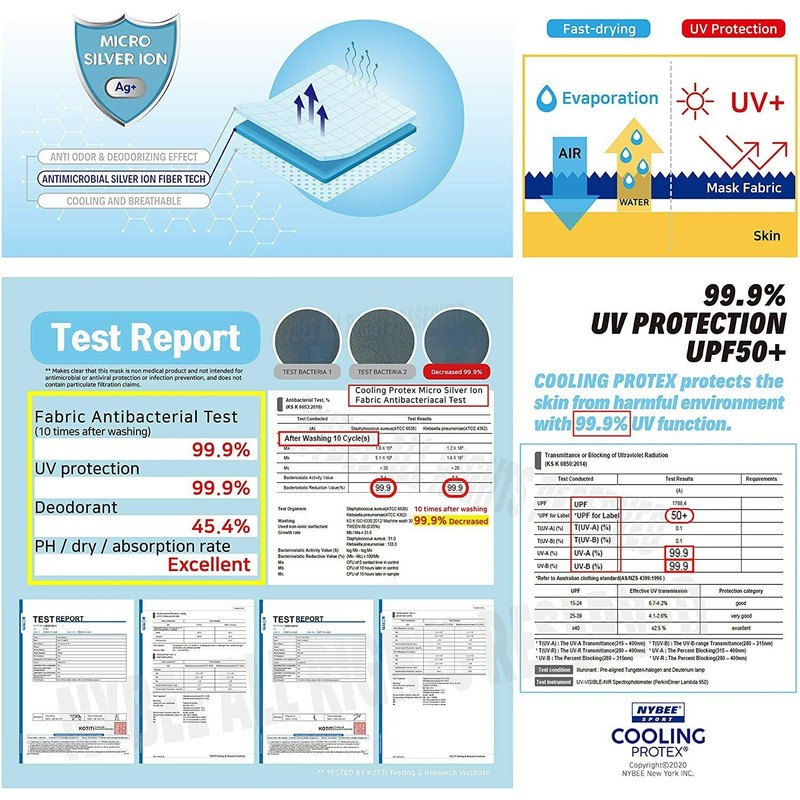 NY BEE UPF 50+ Cooling Mask Fashion Black Face Mask