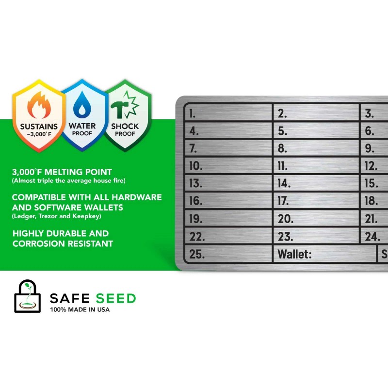 Safe Seed Titanium Wallet Stamp Plate Crypto Phrase Backup Trezor