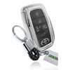 MKMC Smart Key Case, TPU Material, Toyota Car, New Voxy