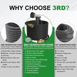 Garden Third Generation Expandable Garden Hose 100ft, GREEN