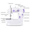 Mini Sewing Machine, Portable Electric Sewing Machine, Compact Structure (US