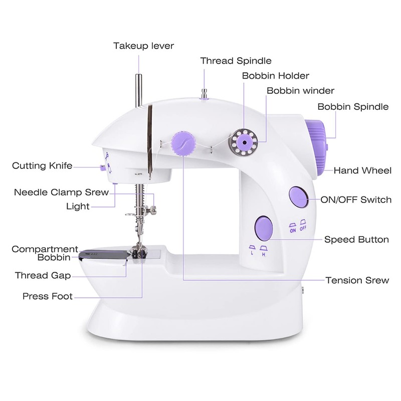 Mini Sewing Machine, Portable Electric Sewing Machine, Compact Structure (US