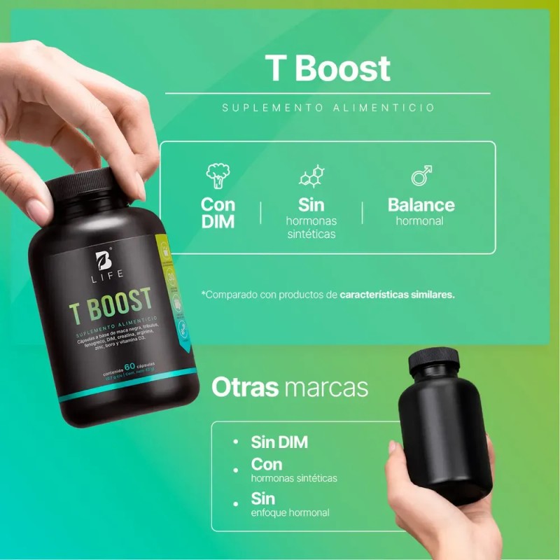 T Boost Precursor de Testosterona con Maca 60 Cpsulas Apoyo