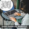 SYNERLOGIC Windows + Word/Excel (for Windows) Quick Reference Guide Keyboard
