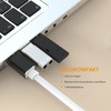 Cubilux USB Audio Splitter with 96KHz/24bit DAC, USB Type A