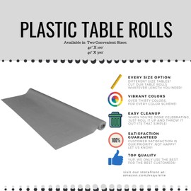 Premium Quality Plastic Table Cover Banquet Rolls 40" X 300' (Mint)