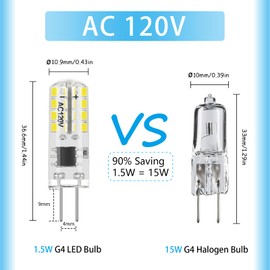 VALUCKY G4 LED Bulb, AC120V G4 Bi-Pin Light Bulbs, 140LM Daylight White 6000K, 1.5W Equivalent to 15W Halogen Lamps, Flicker Free, Non-Dimmable, for Home Lighting, Kitchen Hood, 10 Pack