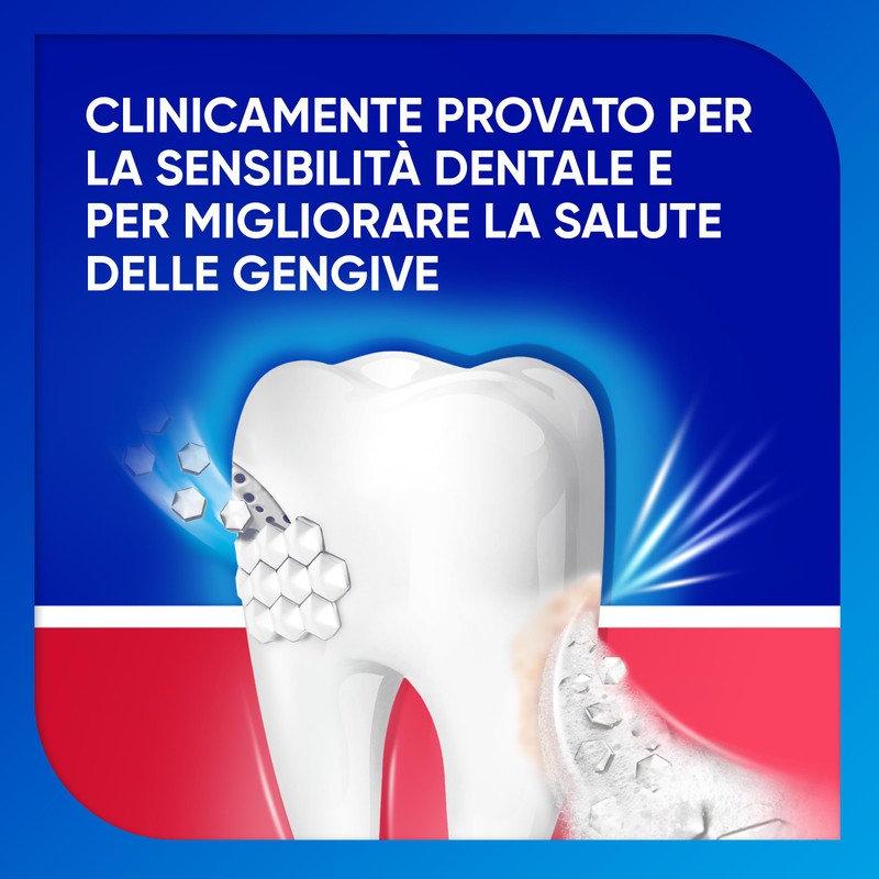 Sensodyne Toothpaste Sensitivity & Gums, for Sensitive Teeth and Gums,