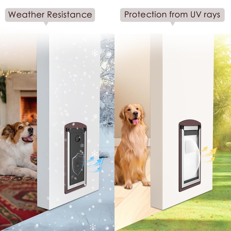 Dog Door for Wall, Dog Door with Double Magnetic Flaps,