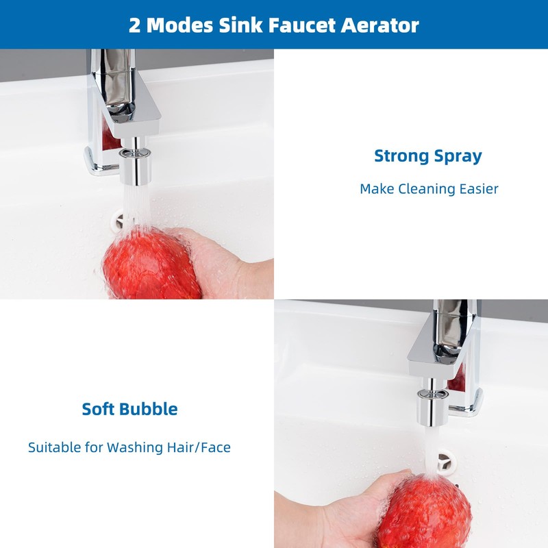 Hibbent NSF/ANSI/CAN 61 Certified Faucet Aerator, CUPC Certification 360° Swivel