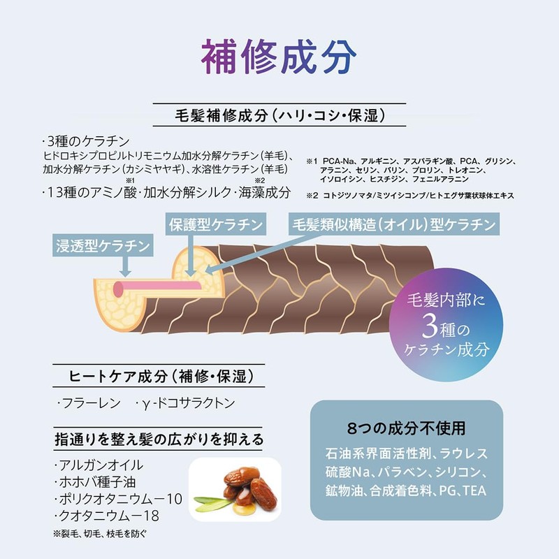 Rodmis Sparkling Shampoo 7.1 oz (200 g)