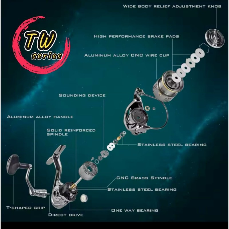 Fi's+7 Spinning Reel Assorted 5000