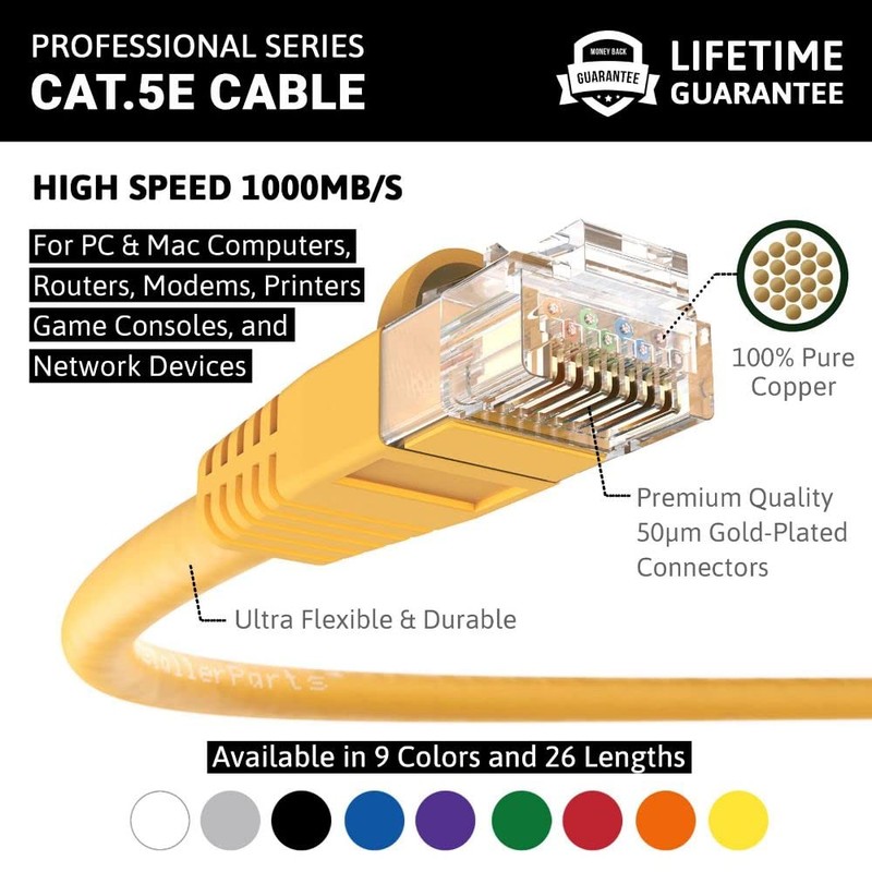 InstallerParts - Paquete de 10 cables Ethernet CAT5E cable UTP
