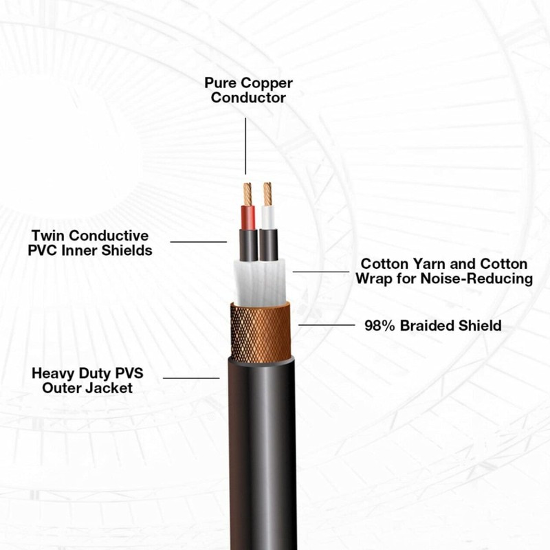 COLUBER CABLE Right Angle XLR Female to Right Angle 1/4"