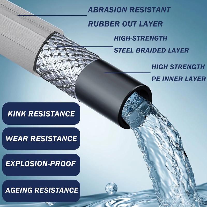 Hourleey Pressure Washer Hose 100FT, Kink Resistant High Tensile Wire