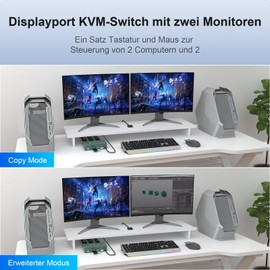 4K 120Hz DisplayPort KVM Switch 2 PC 2 Monitors, 8K 60Hz USB 3.0 KVM Switches with Dual Monitor DP 1.4 Support for 2 Computers, High Compatibility, Sharing 3 USB 3.0 Devices