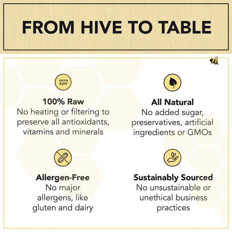 Drizzle Ginger Shine Raw Honey - All Natural Pure Raw