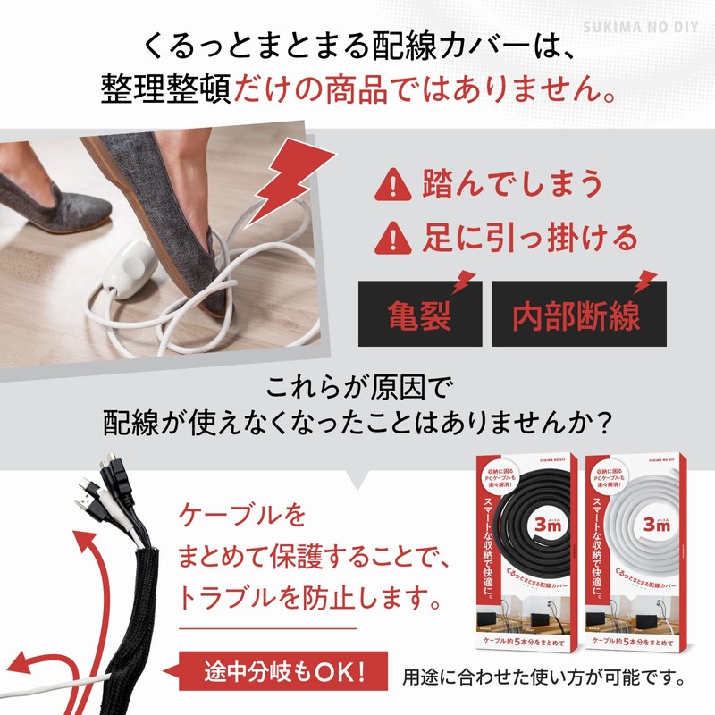 Hide Cables and Organize Your Cables: Wiring Covers (White) Hide