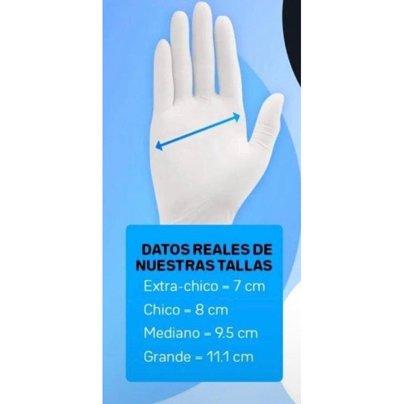 Guantes de Nitrilo Rosa, Talla Mediana, UniSeal